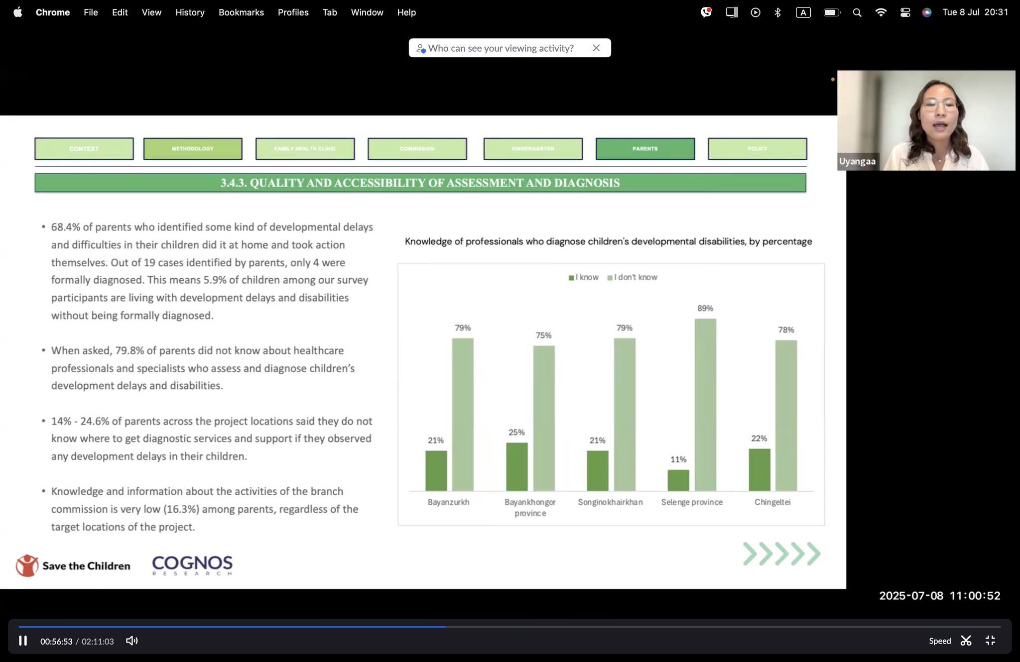 Cognos