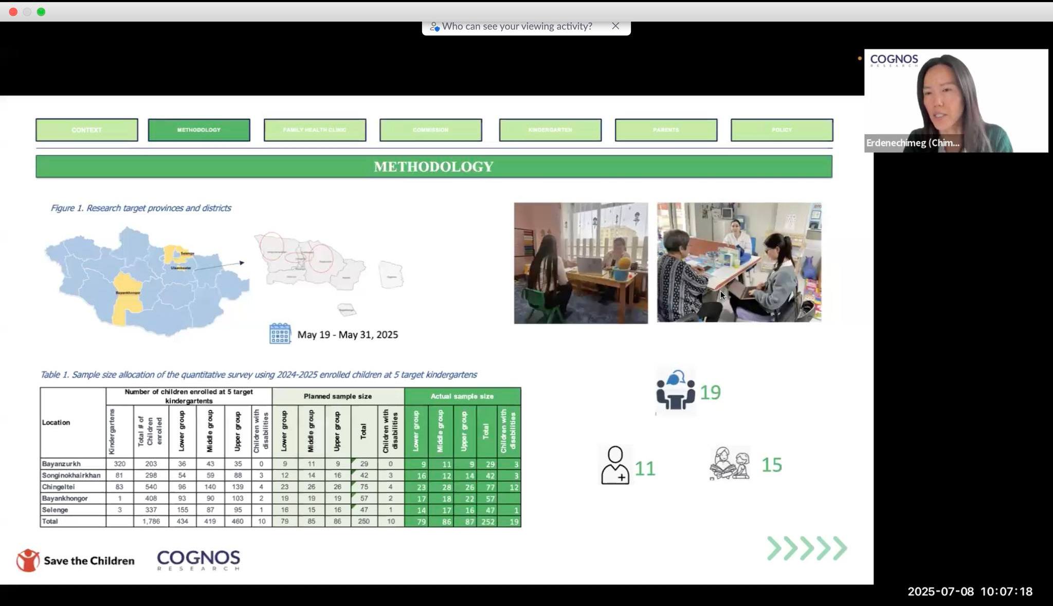 Cognos